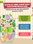 Pastikan Ambil Cukup Buah Dan Sayur Setiap Hari